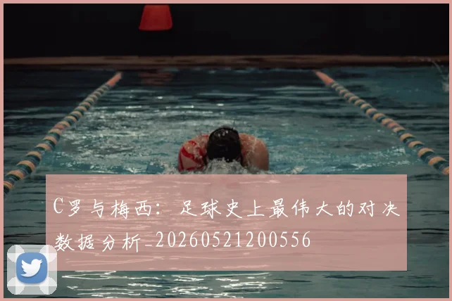 C罗与梅西：足球史上最伟大的对决数据分析_20260521200556